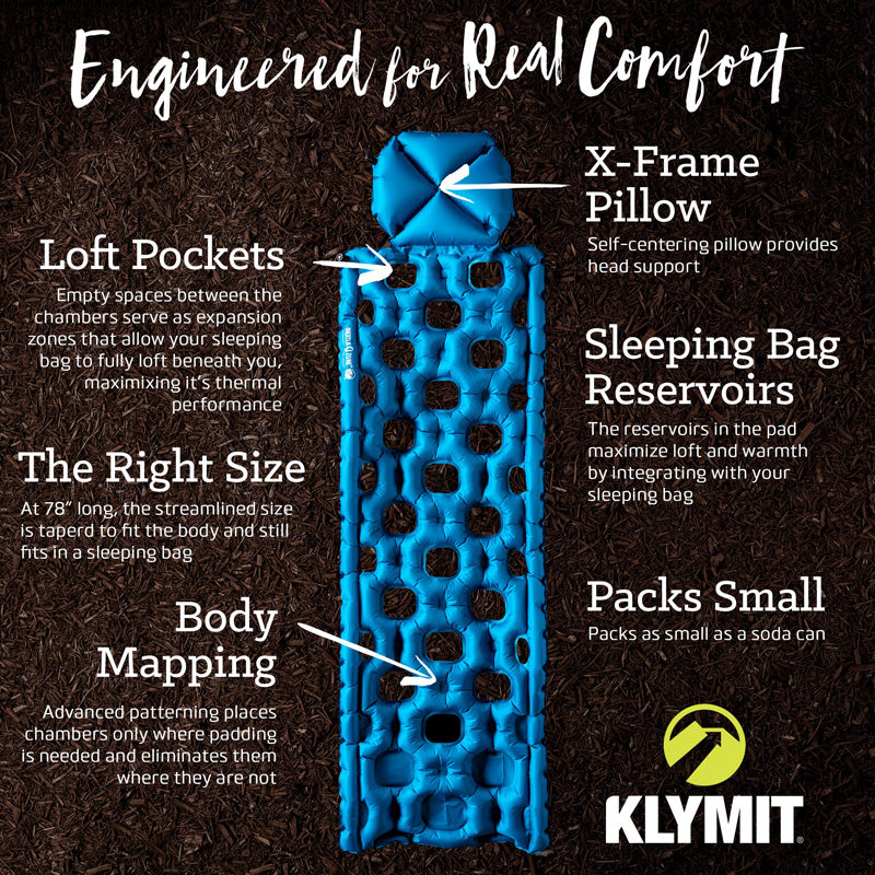 Klymit Inertia Ozone Sleeping Pad – Outdoor Connection