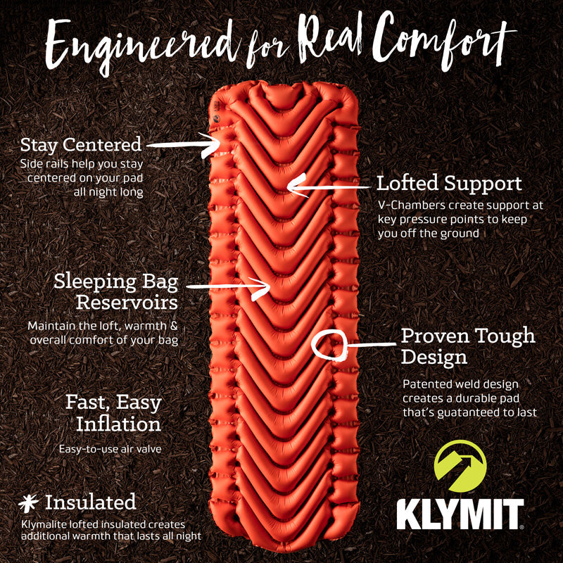 Insulated Static V Sleeping Pad